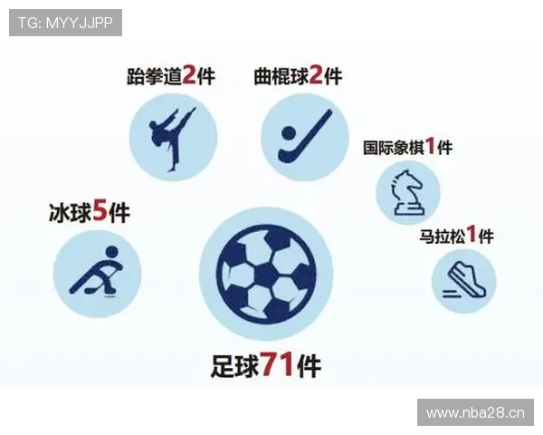 星空体育国际官网入口：最新版本下载与更新指南