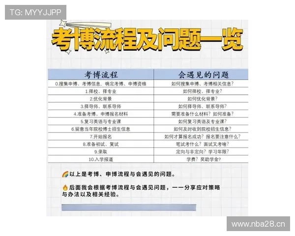 星空体育线上官网：客户服务与反馈渠道全流程指南