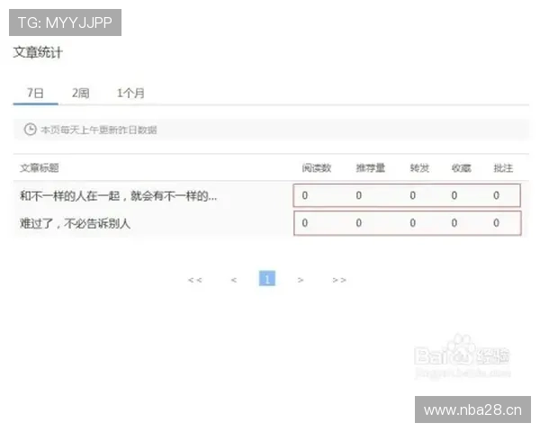 如何在易博体育平台上快速注册账户及首次存款操作指南