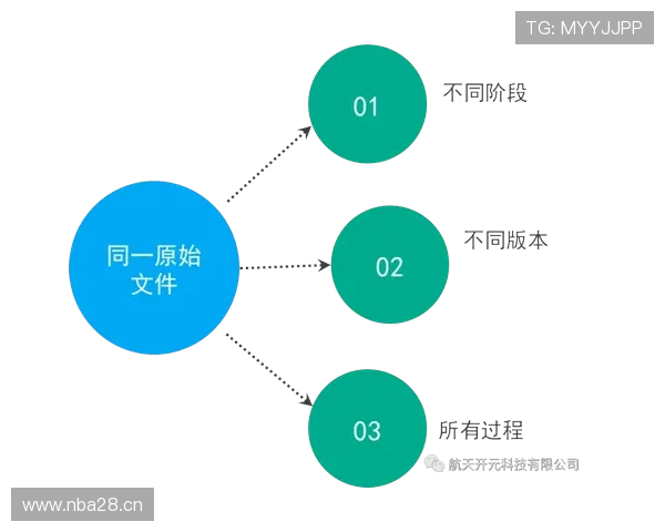 开元体育网站app官网界面设计与操作体验全方位解析