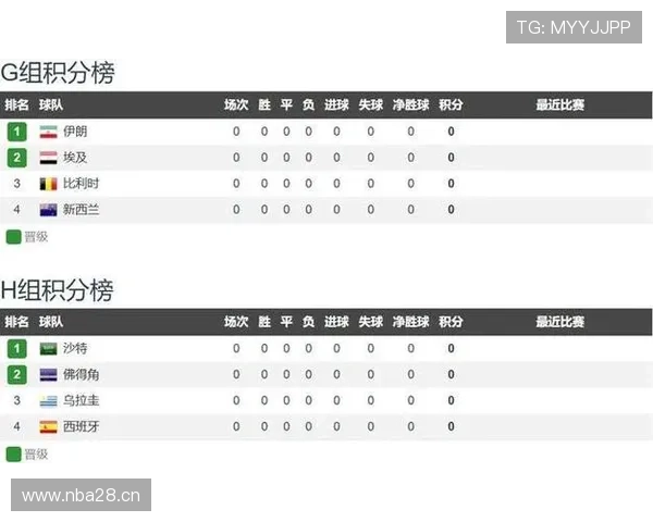 2026年世界杯比利时对阵埃及比赛首发阵容全面解析与战术分析